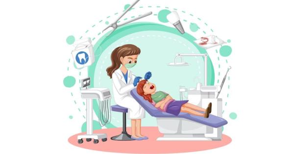 Dental Education in India